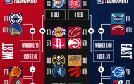 开云电子-明日NBA收官日定排名&amp;对阵！你觉得最有意思的对阵是？