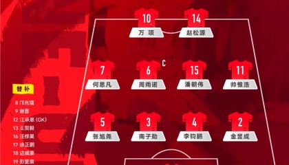 开云登录入口地址-U17国足vs卡塔尔首发：万项搭档赵松源，帅惟浩、周雨诺出战